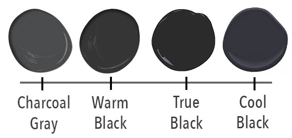 best-black-paint-colors-scale-warm-to-cool